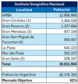 Miniatura de la versión del 18:08 15 jun 2024