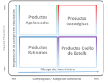 Miniatura de la versión del 00:36 12 may 2020