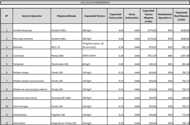 Archivo:Otro cuadro.png