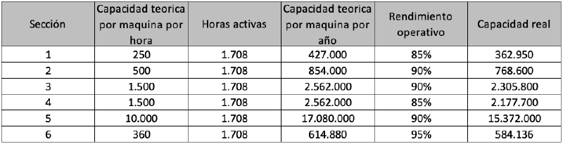 Archivo:CRAM.png