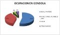 Miniatura de la versión del 01:14 18 may 2017