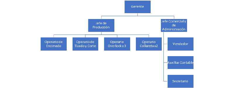 Archivo:123.xx.png