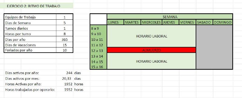 Archivo:EJERCICIO 2.jpg