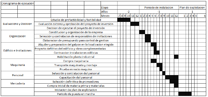 Archivo:Captura de pantalla 2023-07-06 190734.png