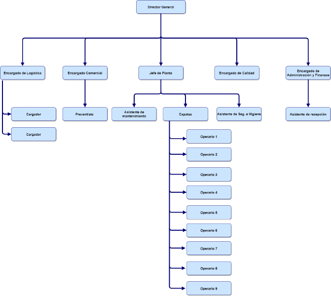 Archivo:Final1 (1).png