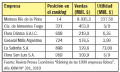 Miniatura de la versión del 13:34 4 may 2022