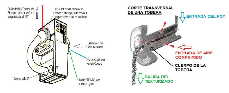 Archivo:Texturizado por chorro.png