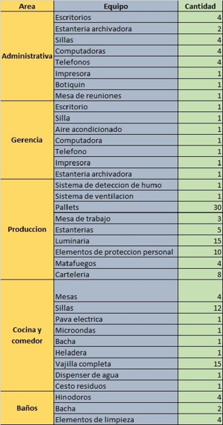 Archivo:Equipos aux 12.png