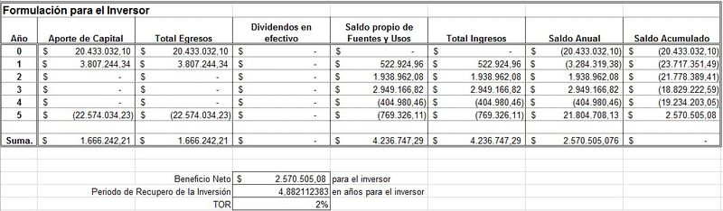 Archivo:Formulacioninveror.jpg