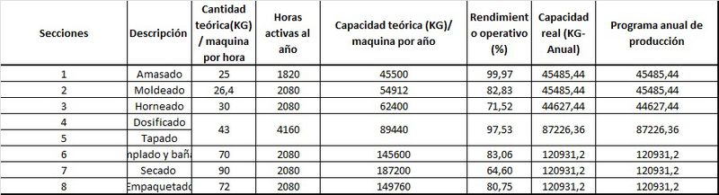 Archivo:G115.jpg