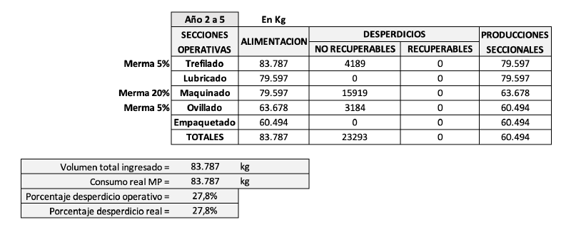 Archivo:Captura de pantalla 2023-08-24 a la(s) 18.11.41.png