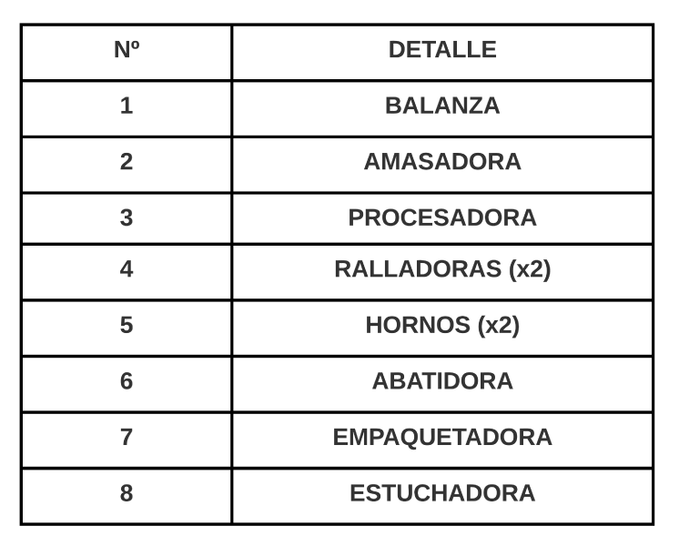 Archivo:Detalle.png