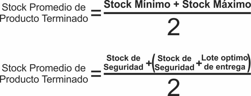Archivo:SPPT.jpg