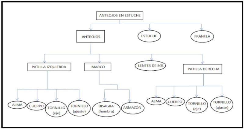 Archivo:Wallwood.jpg