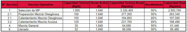 Archivo:5 - Calculos.png