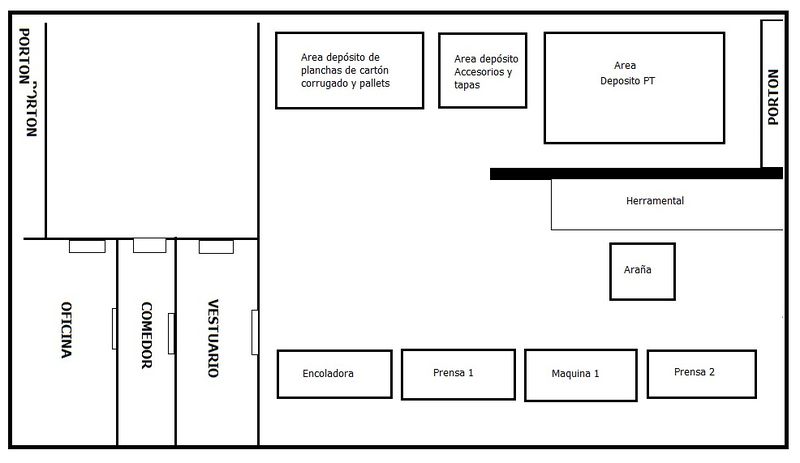 Archivo:ANTEPROYECTOG3.jpg