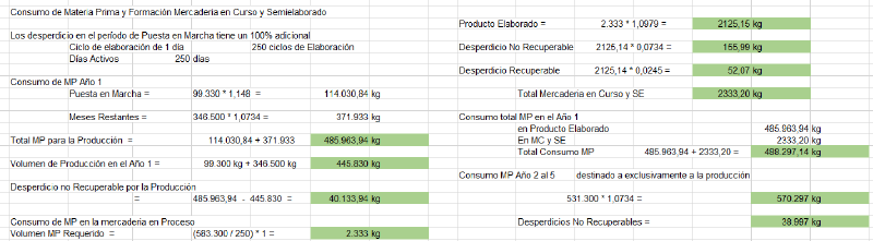 Archivo:Consumo mp g12.png