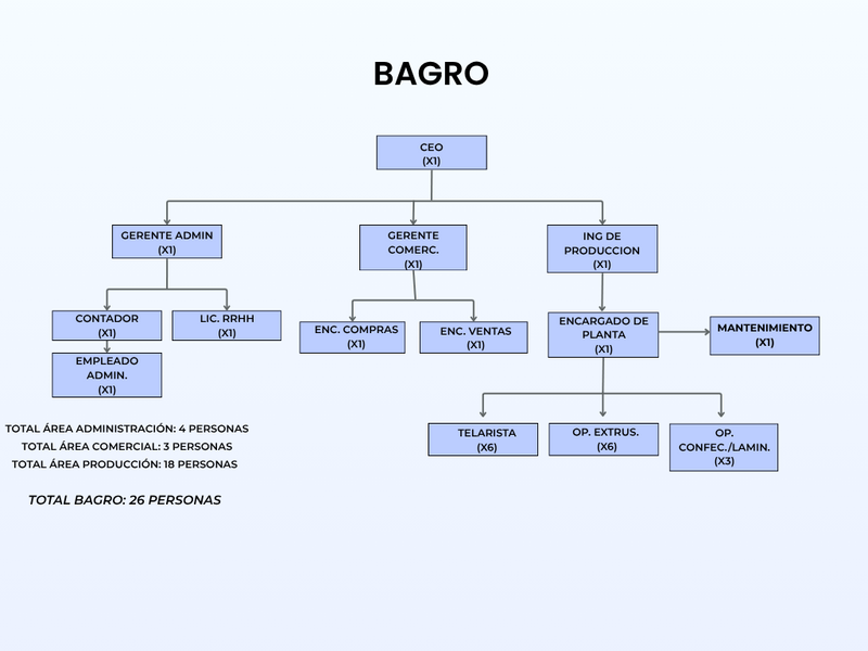 Archivo:Nashe.png