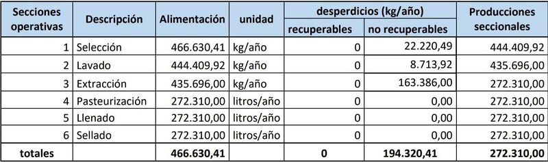 Archivo:12a.jpg