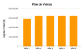 Miniatura de la versión del 18:00 3 jul 2023