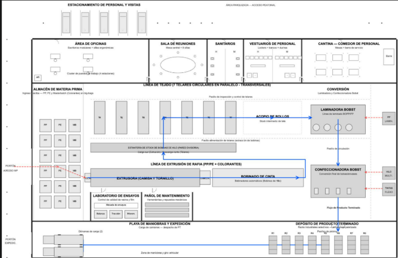 Archivo:Pmat.png