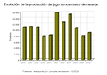 Miniatura de la versión del 16:53 23 may 2018