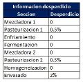 Miniatura de la versión del 22:13 26 jun 2023