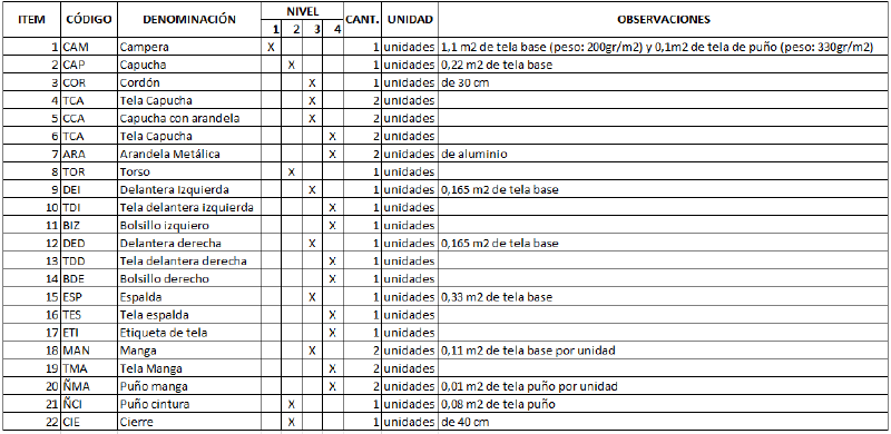 Archivo:BOM123.png
