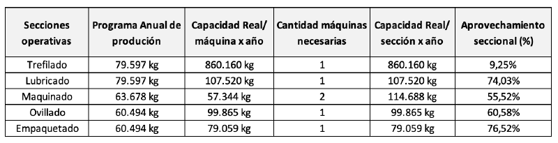 Archivo:Captura de pantalla 2023-08-24 a la(s) 18.19.56.png
