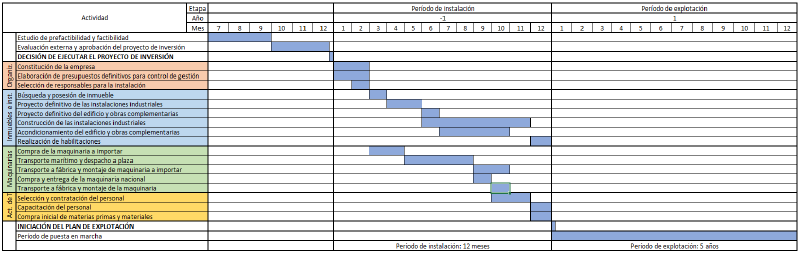 Archivo:Excel.png