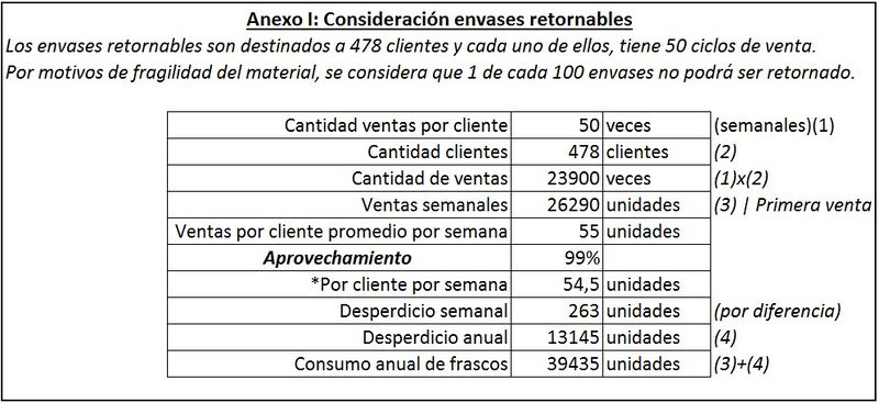 Archivo:DT2017G3-32.jpg