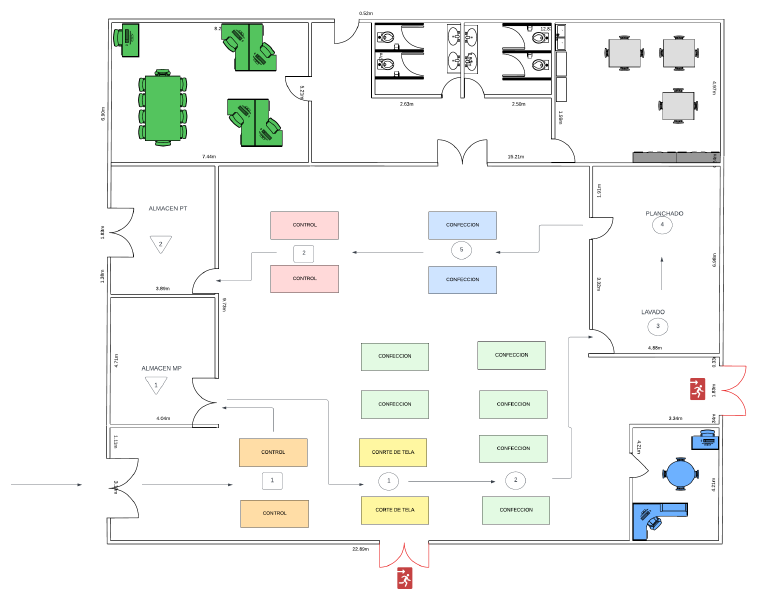 Archivo:Recorridomateriales.png