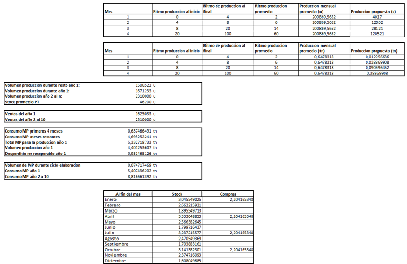 Archivo:6 a 11 a.png