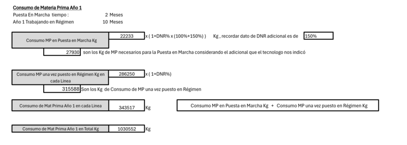 Archivo:Cons MP 1.png