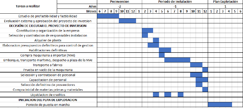 Archivo:Fisico1.png