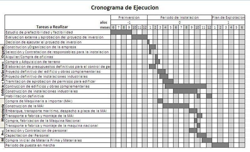 Archivo:G3 CRONO.jpeg