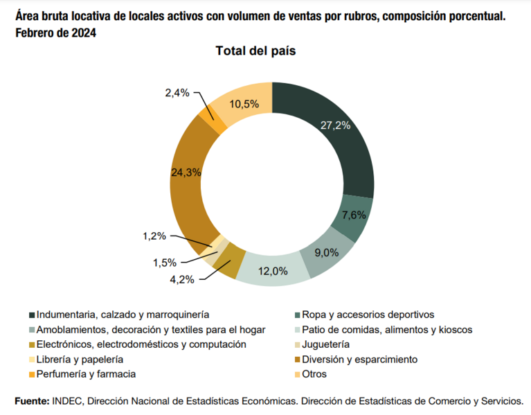 Archivo:Imageindec.png