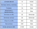 Miniatura de la versión del 15:48 8 jul 2022
