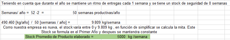 Archivo:Sppt.png