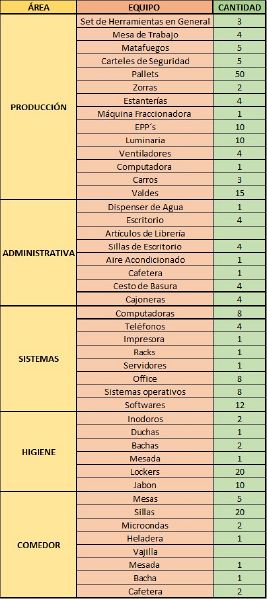 Archivo:WhatsApp Image 2021-07-05 at 22.16.36.jpg