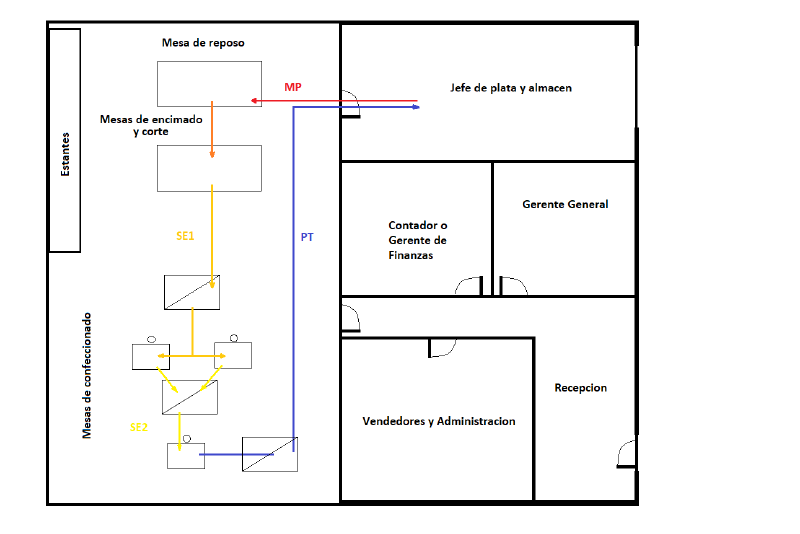 Archivo:G1319img15.png