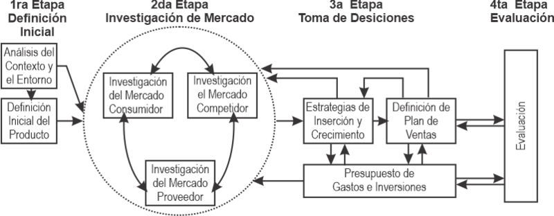 Archivo:Cap4 01.jpg