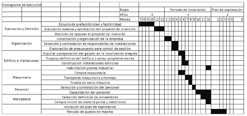Archivo:Captura de pantalla 2023-08-12 185635.png