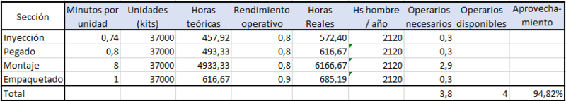 Archivo:Dt g4 55232962.png