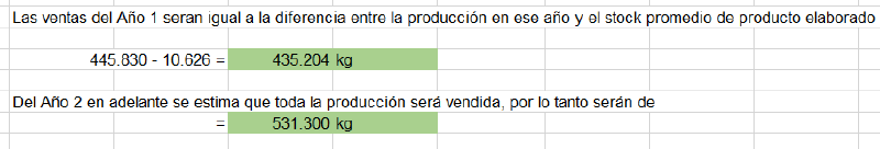 Archivo:Eva prod gru12.png