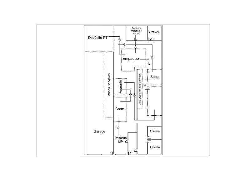 Archivo:Plano con flujo de materiales.jpg