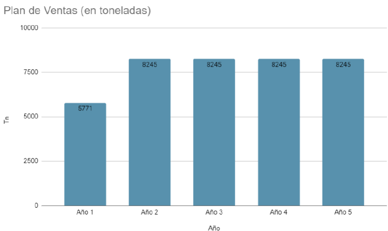 Archivo:Plaza1.png