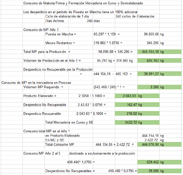 Archivo:Mp yse.png