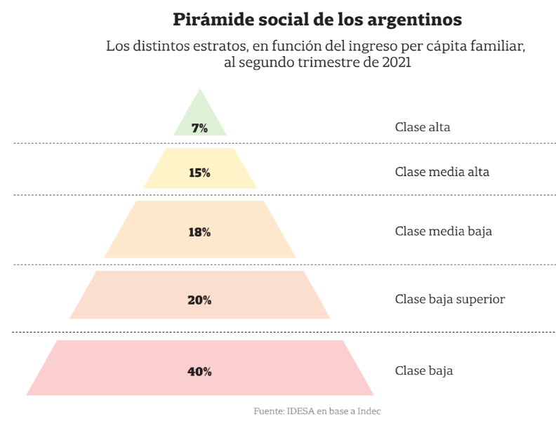 Archivo:Piramidee.png
