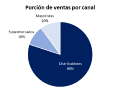 Miniatura de la versión del 05:48 18 may 2023